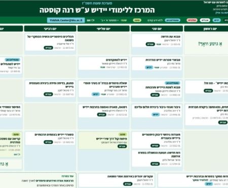 ייִדיש־צענטער בײַם בר־אילן אוניווערסיטעט הייבט אָן דאָס נײַע לערניאָר
