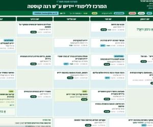 שנת הלימודים החדשה במרכז ללימודי יידיש באוניברסיטת בר-אילן